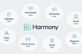 The Way of Harmony DAOs