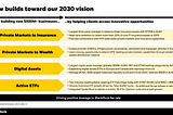 BlackRock’s AI Revolution: Transforming Asset Management with Generative AI