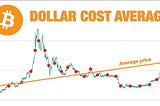 What is Dollar-Cost Averaging?