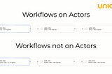 Build Faster AI Pipelines with Union.ai Actors: Reuse Containers, Skip Cold Starts
