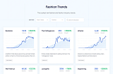 11 Best Trend Tracker Tools That’ll Help You Monitor Latest Trends In 2024