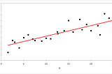 The AI Odyssey: Linear Regression