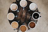 Coffee Around the World
