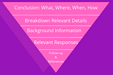 The Inverted Pyramid method of content writing