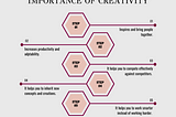 Importance of introducing creativity at your workplace