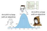 Software Developers: You’re Getting Really Good at the Wrong Thing When it Comes to AI