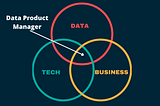 Why does an organization need Data Product Managers?
