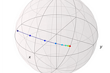 Rethinking Gradient Descent with Quantum Natural Gradient