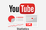 6 YouTube Statistics Emerged Amid the Pandemic that Might Surprise Any Marketer