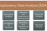 Fundamentals of EDA