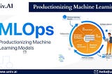 Productionizing Machine Learning -