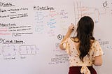 How To Approach Whiteboarding Interview Questions