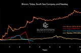 Bitcoin Myths Debunked