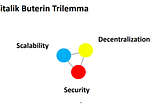 Blockchain and Money 7: Technical Challenges