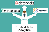 Microsoft Fabric vs Databricks vs Knowi
