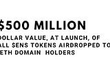 Airdrops 101: Your Guide to Free Crypto (No, Really)