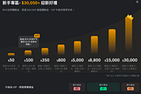 第一次數位理財就上手：Bybit Card 開卡教學 & 新手好禮全攻略