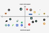 narrative crypto vs usable crypto
