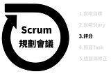 【Scrum規劃會議】(三)如何評估工作量與共識程度