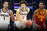 My Top 10 Prospects in the 2021 NBA Draft
