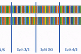 Decoding Attention-LLM Inference Optimization