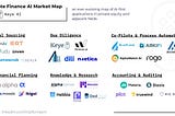 Top Of The Stack: Mapping Today’s AI x PE-tech Landscape