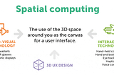 Spatial Computing-Entering the next dimension of Computing