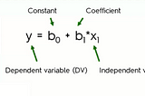 Linear Regression: The maths behind it, how it works, and an example