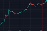 Why Bitcoin.