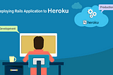 How to deploy your React App with Heroku