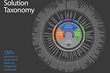 Stanford Project Mizu Unveils Pioneering Playbook for Climate Adaptation in Water and Agriculture