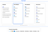 Beyond Experimentation: IBM’s Bold AI Vision at Think ‘25