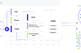Can AI Make CAD Analysis Smarter and Faster for Engineers?