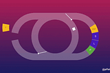Browser Event Loop