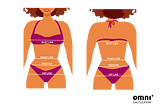 Lesson 2 : Key Parameters for PCOS