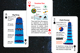 Complete Astronomy in a deck of cards