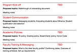6 lessons for building team operations from scratch