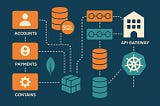 10 Microservice Best Practices Every Developer Gets Wrong