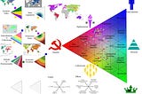 PROPERTY AND MORAL FOUNDATIONS AND POLITICAL TRIANGLES MAPPED TO PERSONALITY