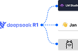 DeepSeek R1 — The Best Local LLM Tools To Run Offline