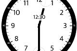 包子旧闻&Leetcode solution 1344. Angle Between Hands of a Clock