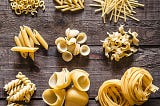 Pastafarian dream— A noodle classifier in Pytorch (zerotogans series 4)