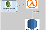 How to stop/start AWS RDS with AWS lambda function or AWS CLI by cronjob expression