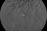 Ceres: A Rising Planet