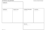Strategy Blueprint Revised
