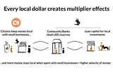 Introducing Humanity Cash — The role of community currencies in a more resilient economy