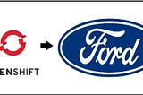 How Ford Company uses Red Hat Openshift