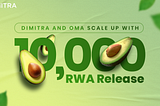 Dimitra and OMA Scale Up with 10,000 RWA Release