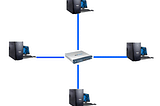 A topology in which system A can ping both systems B and C but B and C cant ping each other…