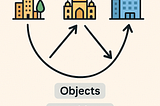 What Is Category Theory and Why Should You Care?